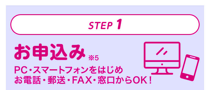 お申込み 仮審査 ご契約手続き カード発行