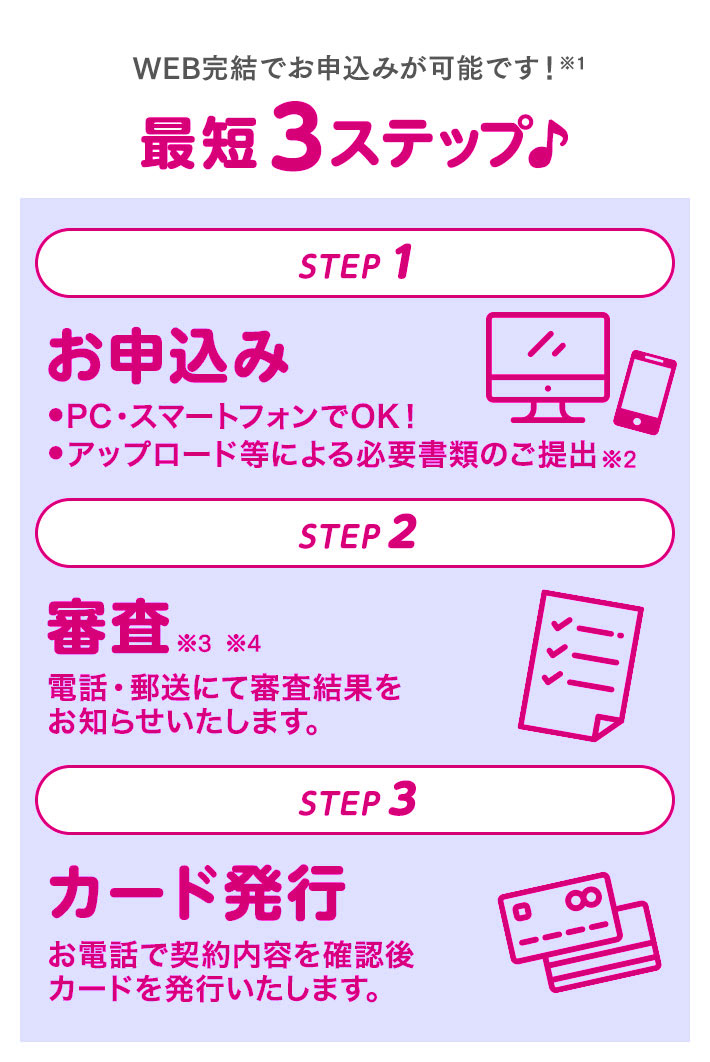 十八親和銀行カードローンの審査は甘い 評判や申込みの流れを徹底解説 審査時間も セレクト Gooランキング