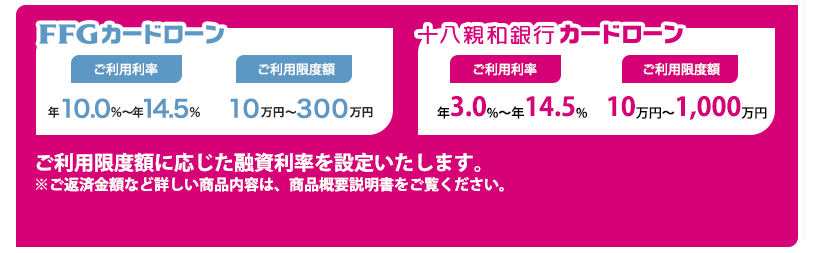 十八親和銀行カードローン 来店なし口座なしでお申込みOK!