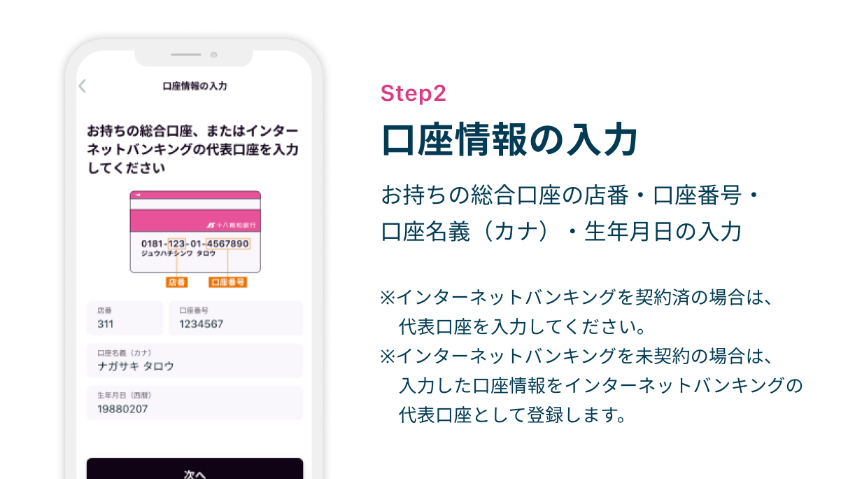 Step2 口座情報の入力　お持ちの総合口座の店番・口座番号・口座名義（カナ）・生年月日の入力