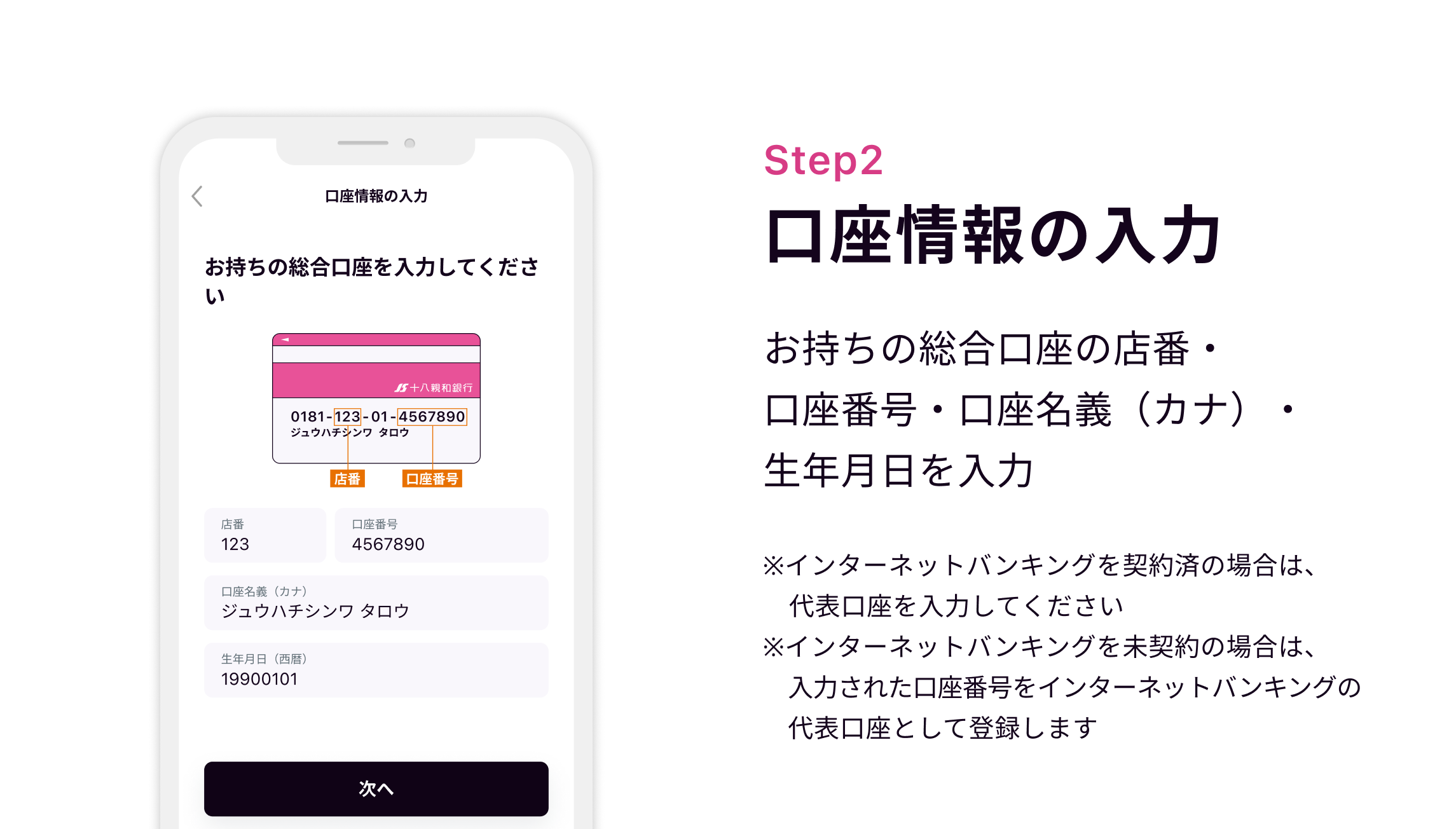 Step2 口座情報の入力　お持ちの総合口座の店番・口座番号・口座名義（カナ）・生年月日の入力