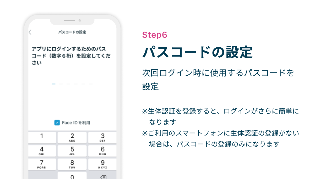 Step6 パスコードの設定　次回ログイン時に使用するパスコードを設定