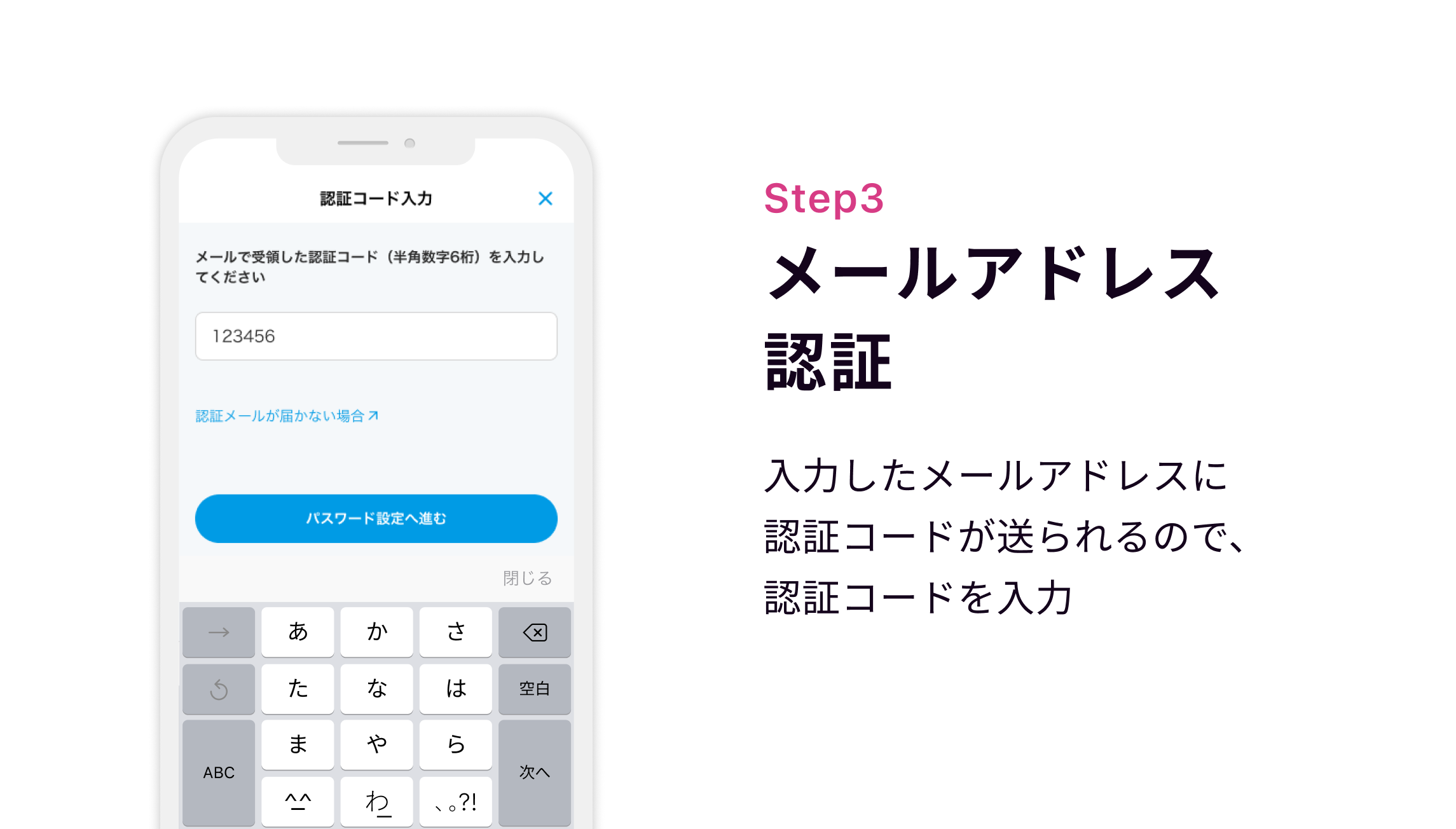 Step3 メールアドレス認証　入力したメールアドレスに認証コードが送られるので、認証コードを入力