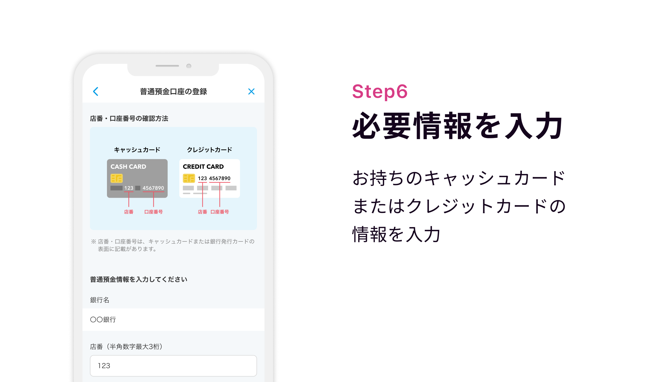 Step6 必要情報を入力　お持ちのキャッシュカードまたはクレジットカードの情報を入力
