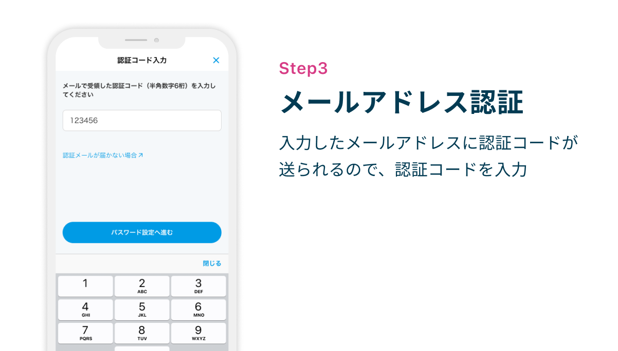 Step3 メールアドレス認証　入力したメールアドレスに認証コードが送られるので、認証コードを入力