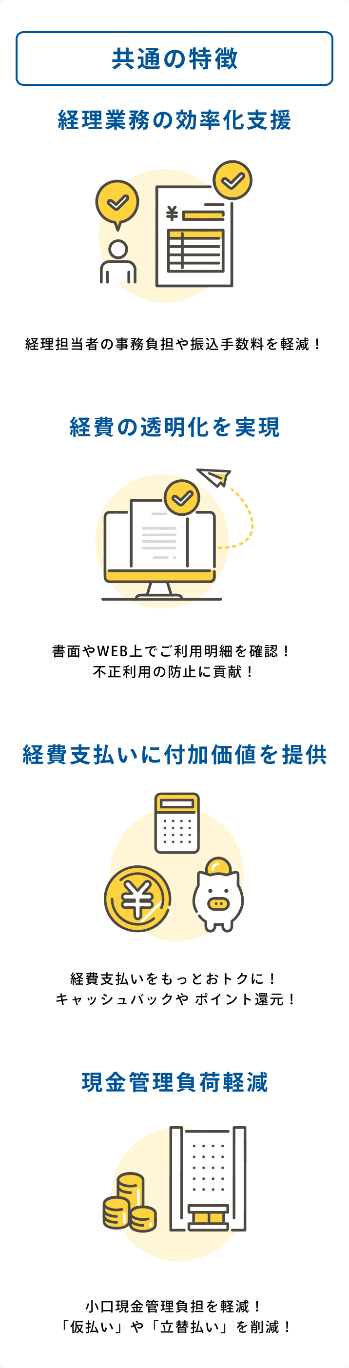 共通の特徴