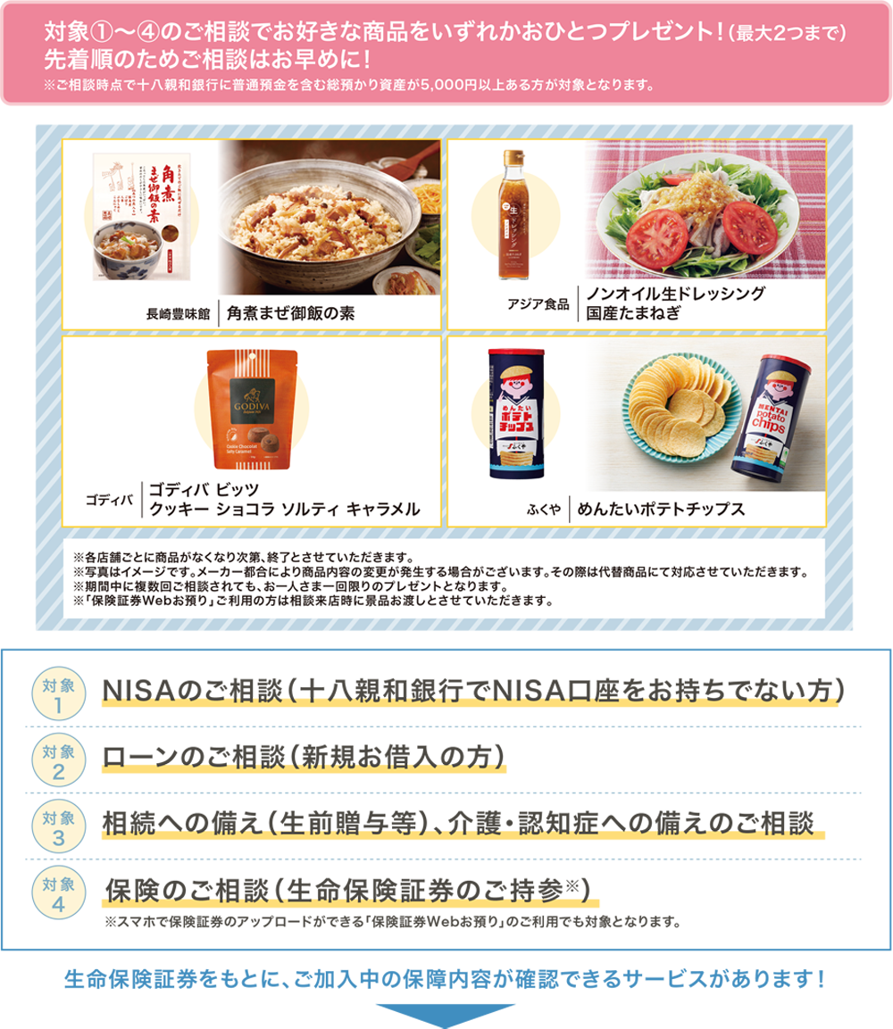 秋のNISAでmyCoin大収穫祭