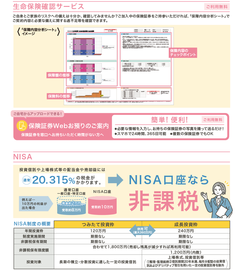 秋のNISAでmyCoin大収穫祭