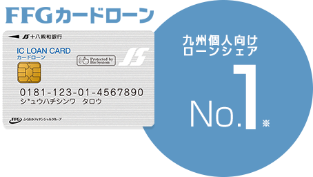 九州個人向けローンシェア No.1