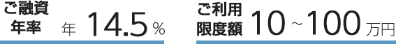 ご融資年率 年14.5% ご利用限度額 10〜100万円