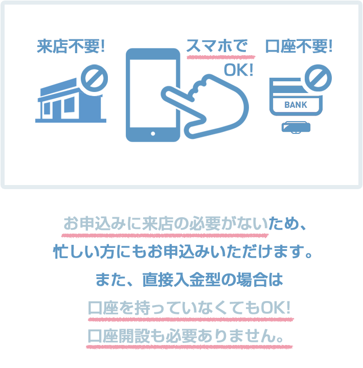 お申込みに来店の必要がないため、忙しい方にもお申込みいただけます。