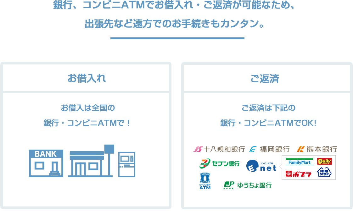 銀行、コンビニATMでお借入れ・ご返済が可能なため、出張先など遠方でのお手続きもカンタン。