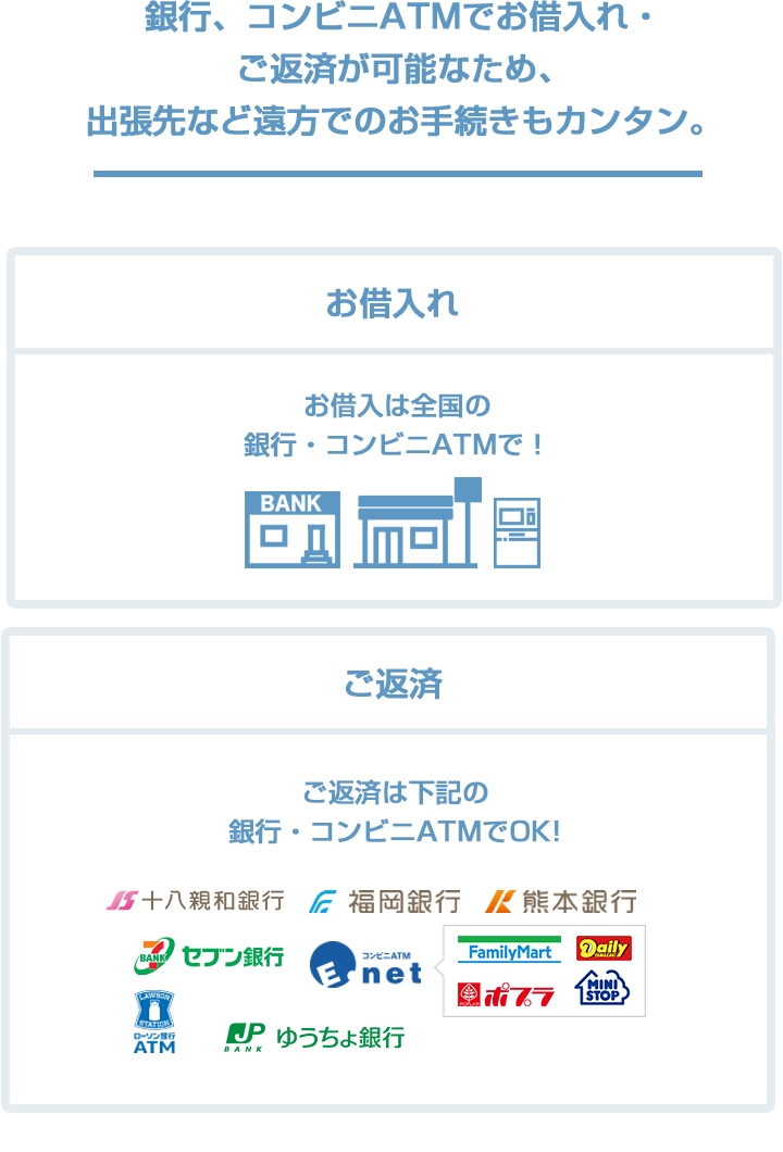 銀行、コンビニATMでお借入れ・ご返済が可能なため、出張先など遠方でのお手続きもカンタン。