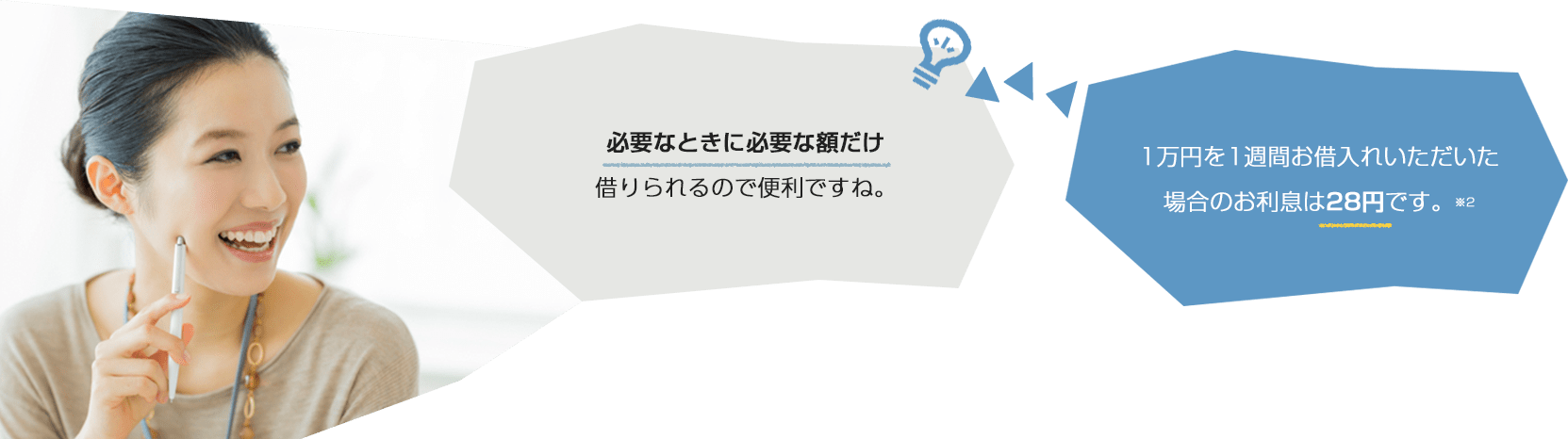 必要なときに必要な額だけ借りられるので便利ですね。