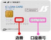 カードローンカード