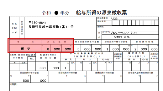 源泉所得イメージ