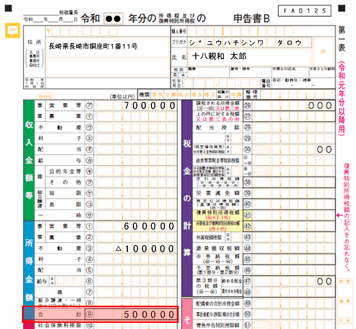 定申告書イメージ