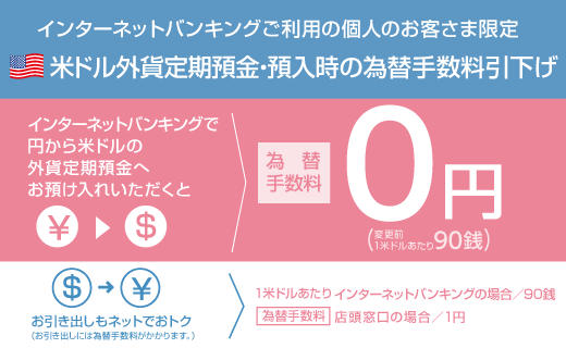 十八親和銀行