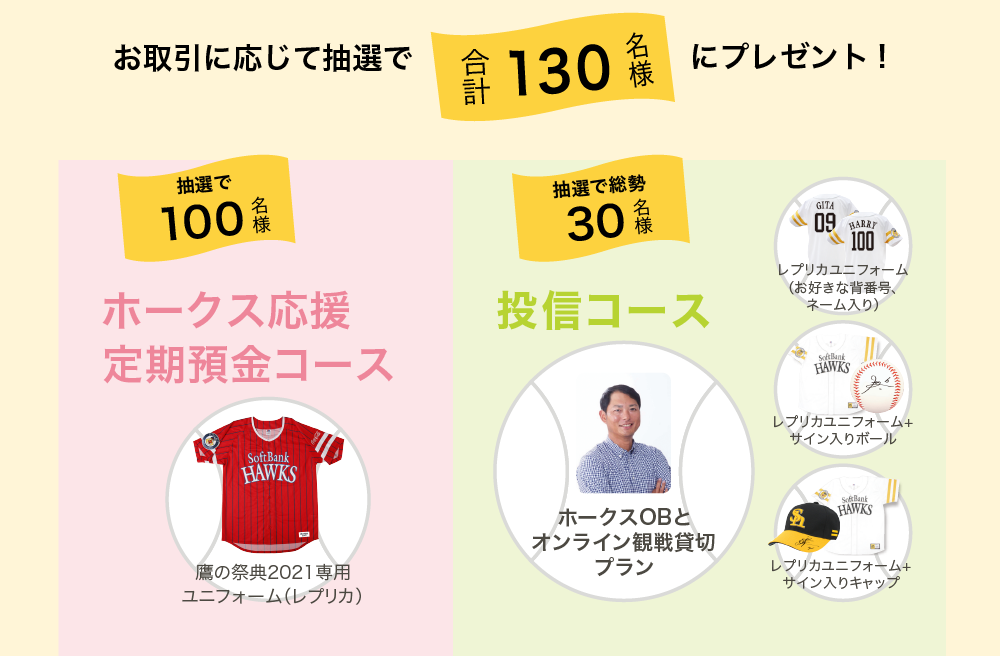 ホークス応援定期預金キャンペーン2021プレゼント