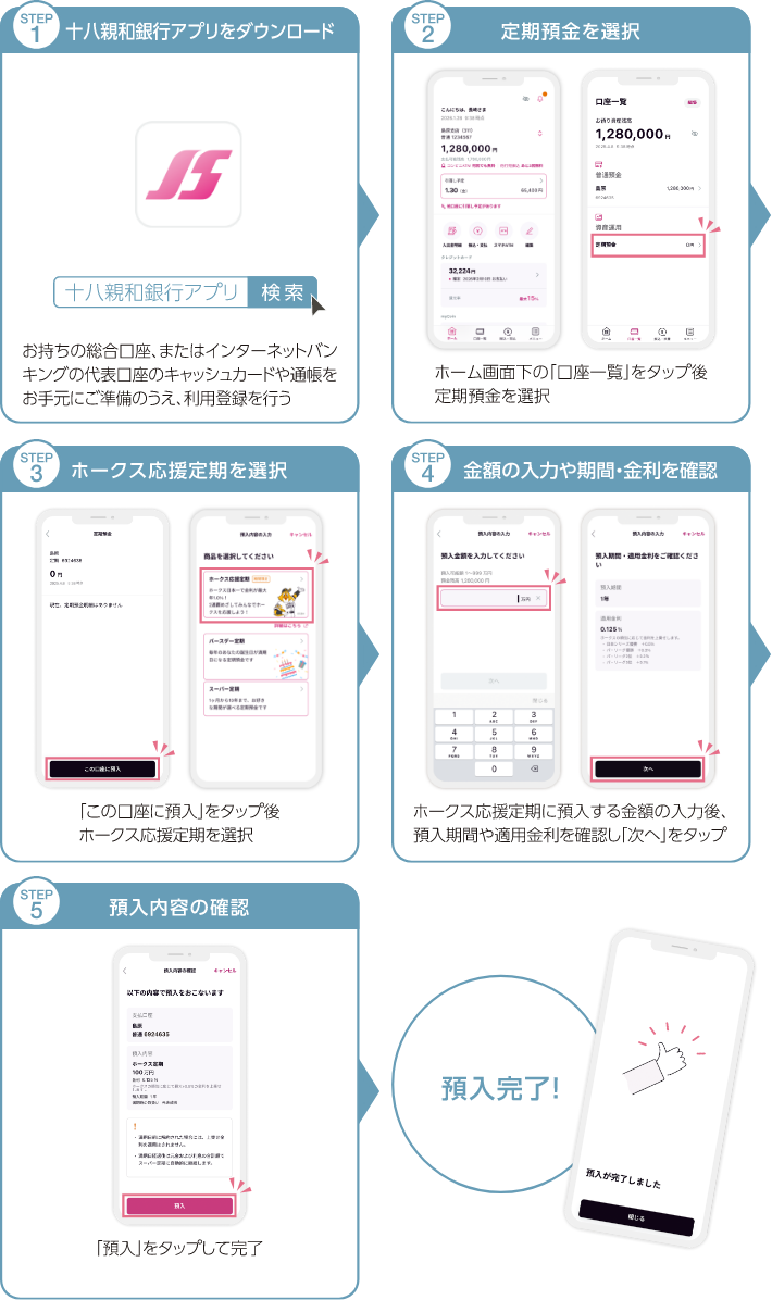 十八親和銀行アプリからの定期預金お預け入れ方法