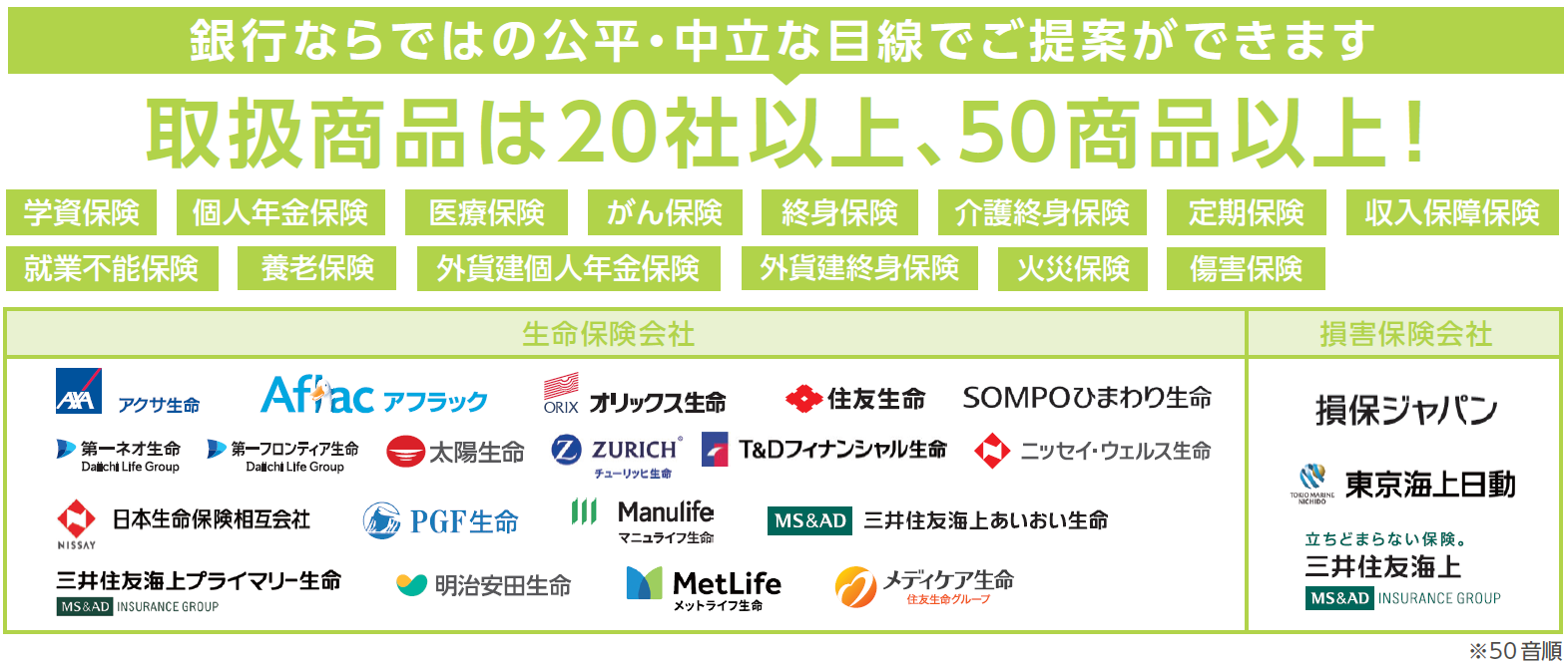 取扱商品