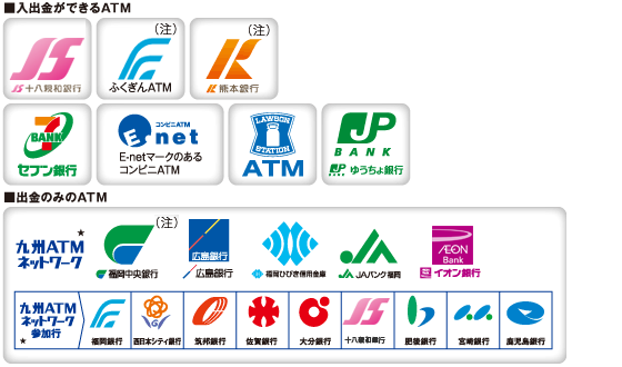 入出金が出来るATM一覧/出金のみのATM