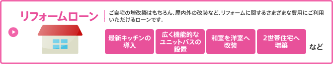 リフォームローン／ご自宅の増改築はもちろん、屋内外の改装など、リフォームに関するさまざまな費用にご利用いただけるローンです。 画像を検索画像の設定を解除