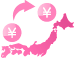 ワイドネットサービス