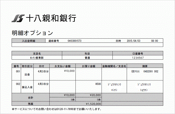 ＡＬＴ：明細オプション(2015)