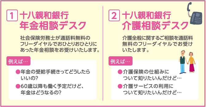 『夢プラン』サービス内容　年金相談デスク　介護相談デスク
