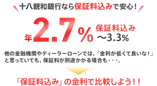 十八親和銀行なら保証料込みで安心！