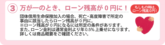 万が一のとき、ローン残高が０円に！団体信用生命保険加入の場合、死亡・高度障害で所定の事由に該当したらローン残高が0円に。※ローン残高が0円となるには所定の条件があります。また、ローン金利は通常金利より年0.5%上乗せになります。詳しくは保障内容をご確認ください。