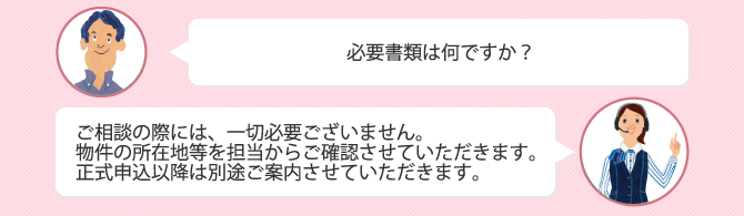 Q.必要書類は何ですか? A.ご相談の際には、一切必要ございません。物件の所在地等を担当からご確認させていただきます。正式申込以降は別途ご案内させていただきます。