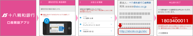 申し込み手順