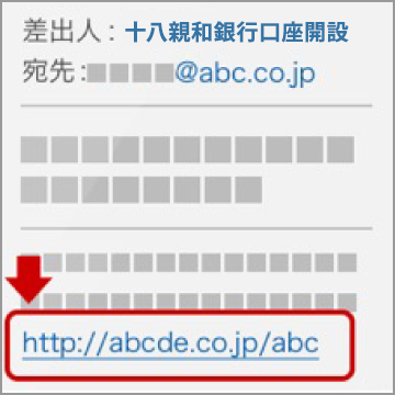 申し込み手順