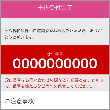 申し込み手順