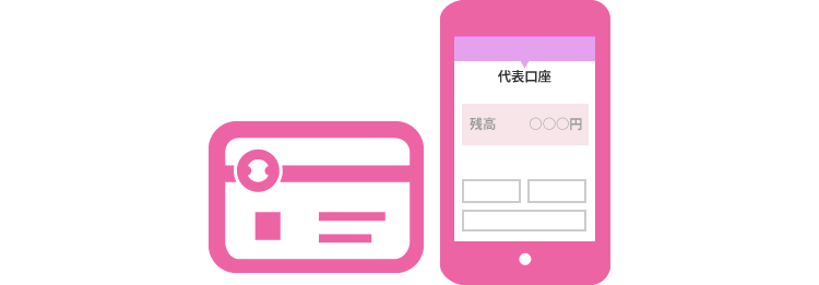 申し込み手順