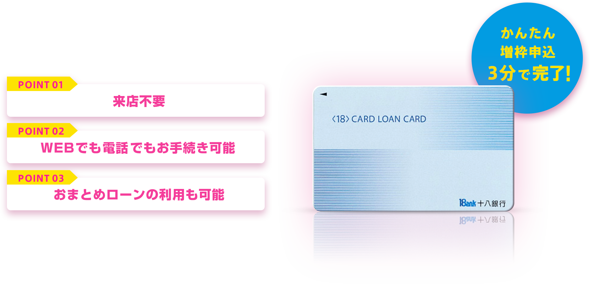 POINT 01 来店不要 POINT 02 WEBでも電話でもお手続き可能 POINT 03 おまとめローンの利用も可能 かんたん 増枠申込 3分で完了！