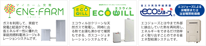 「エコウィル」、「エコジョーズによる床暖房または浴室暖房乾燥機」、「給湯暖房機」、「暖房専用熱源機」のいずれかを装備された方。
