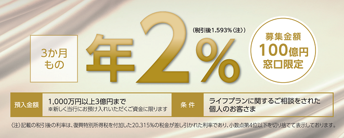 退職金専用定期預金