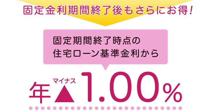 固定金利期間終了後もお得！固定期間終了時点の住宅ローン基準金利から年マイナス1.00%