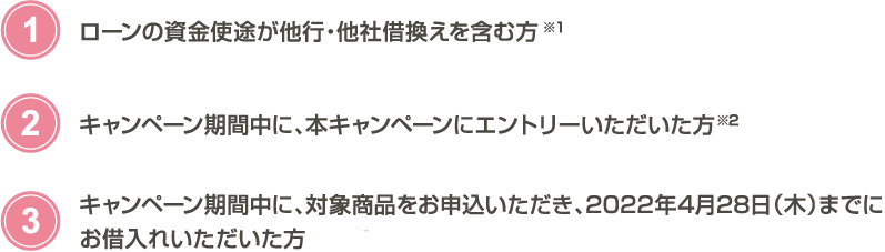 ①ローンの資金使途が他行・他社借換えを含む方※ ②キャンペーン期間中に、本キャンペーンにエントリーいただいた方 ③キャンペーン期間中に、対象商品をお申込いただき、2022年4月28日（木）までにお借入れさせていただいた方