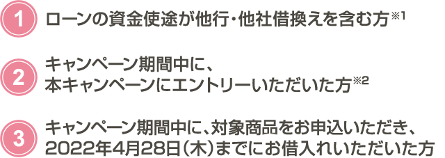 ①ローンの資金使途が他行・他社借換えを含む方※ ②キャンペーン期間中に、本キャンペーンにエントリーいただいた方 ③キャンペーン期間中に、対象商品をお申込いただき、2022年4月28日（木）までにお借入れさせていただいた方