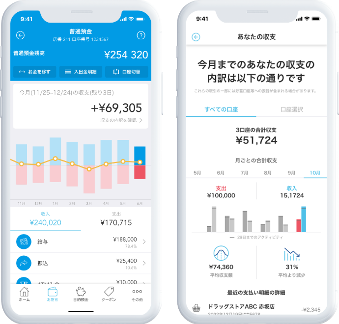 図:Wallet+イメージ