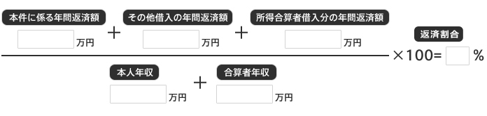 返済割合の目安