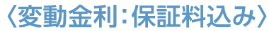 変動金利：保証料込み