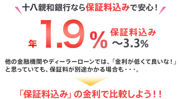 十八親和銀行なら保証料込みで安心!