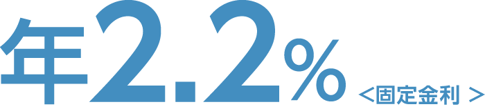 年2.2%