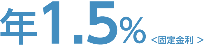 年1.5%
