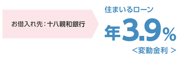 お借入れ先：十八親和銀行 住まいるローン年3.9%＜変動金利＞